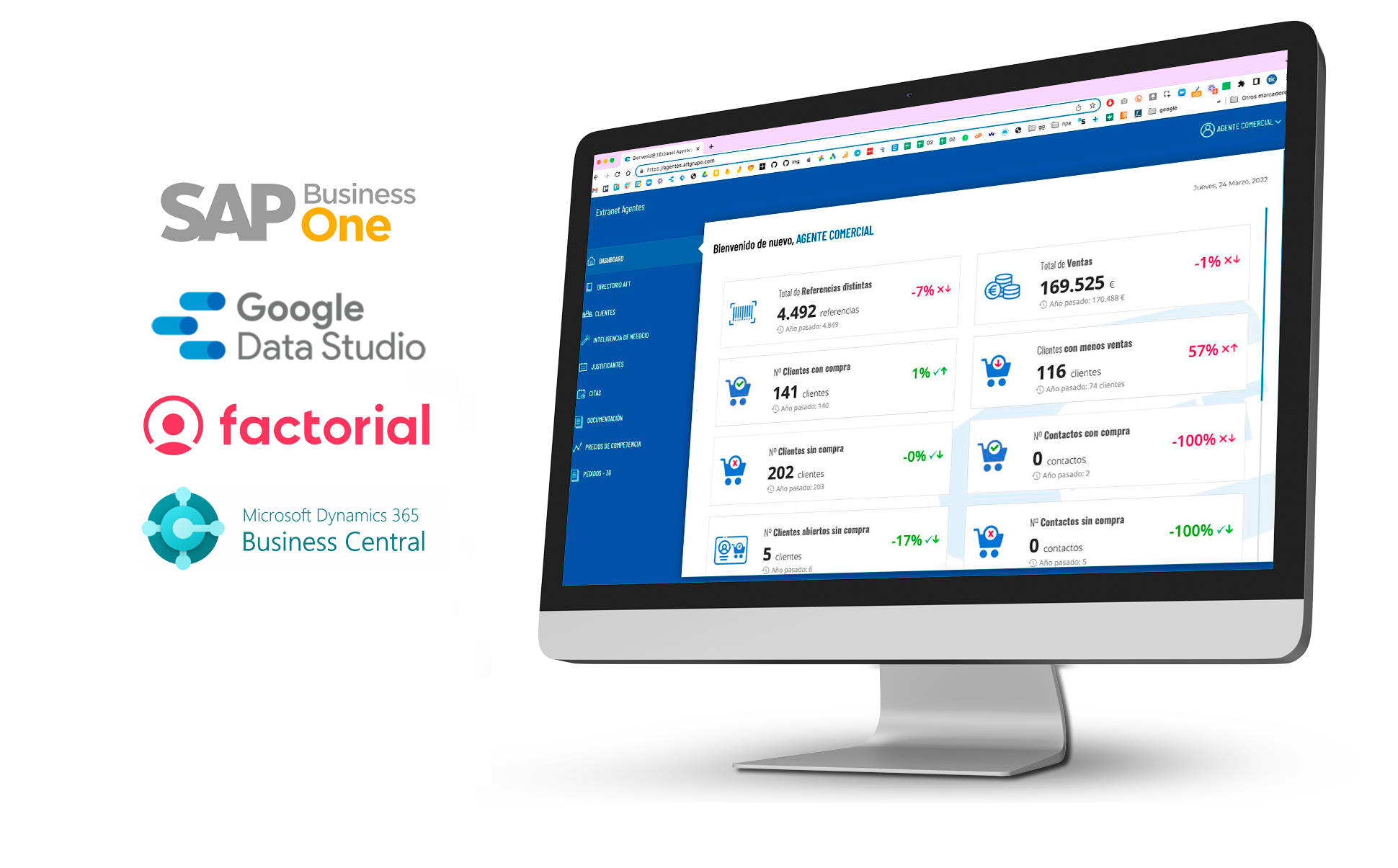Apps & Integraciones